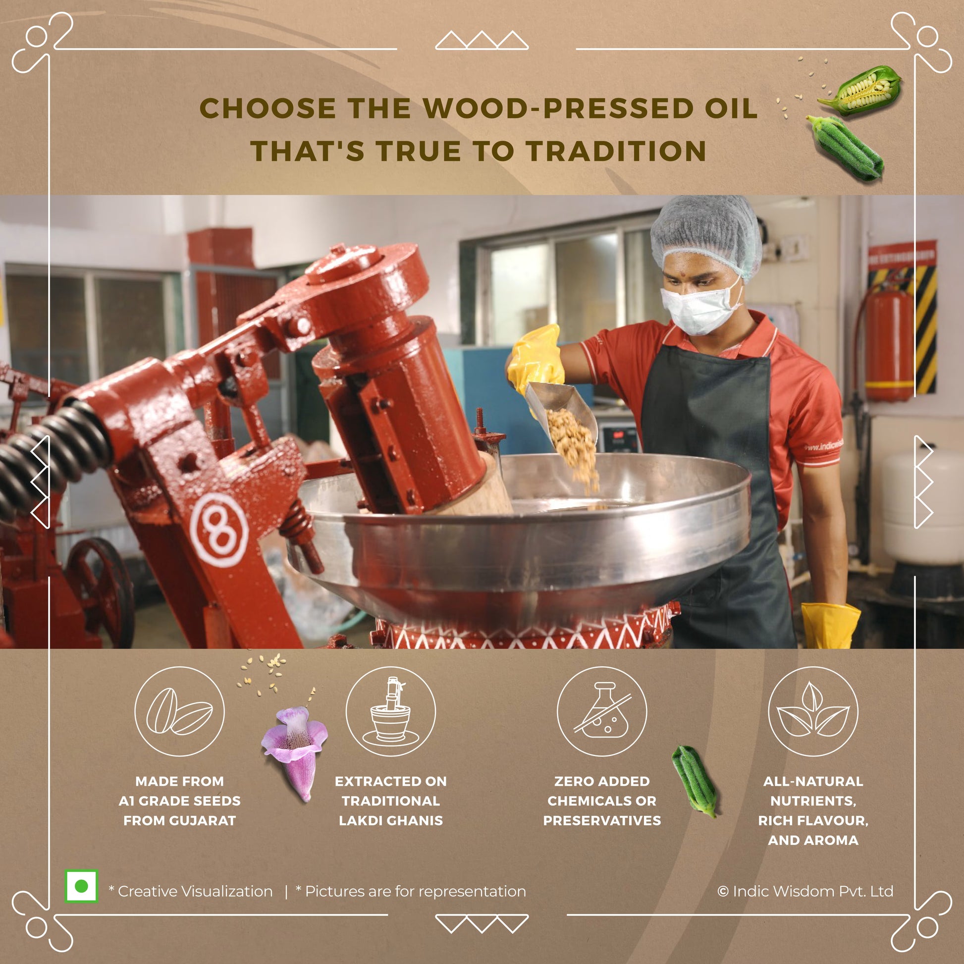 Wood Pressed White Sesame Oil (Cold Pressed White Sesame Oil - Extracted on Wooden Churner)