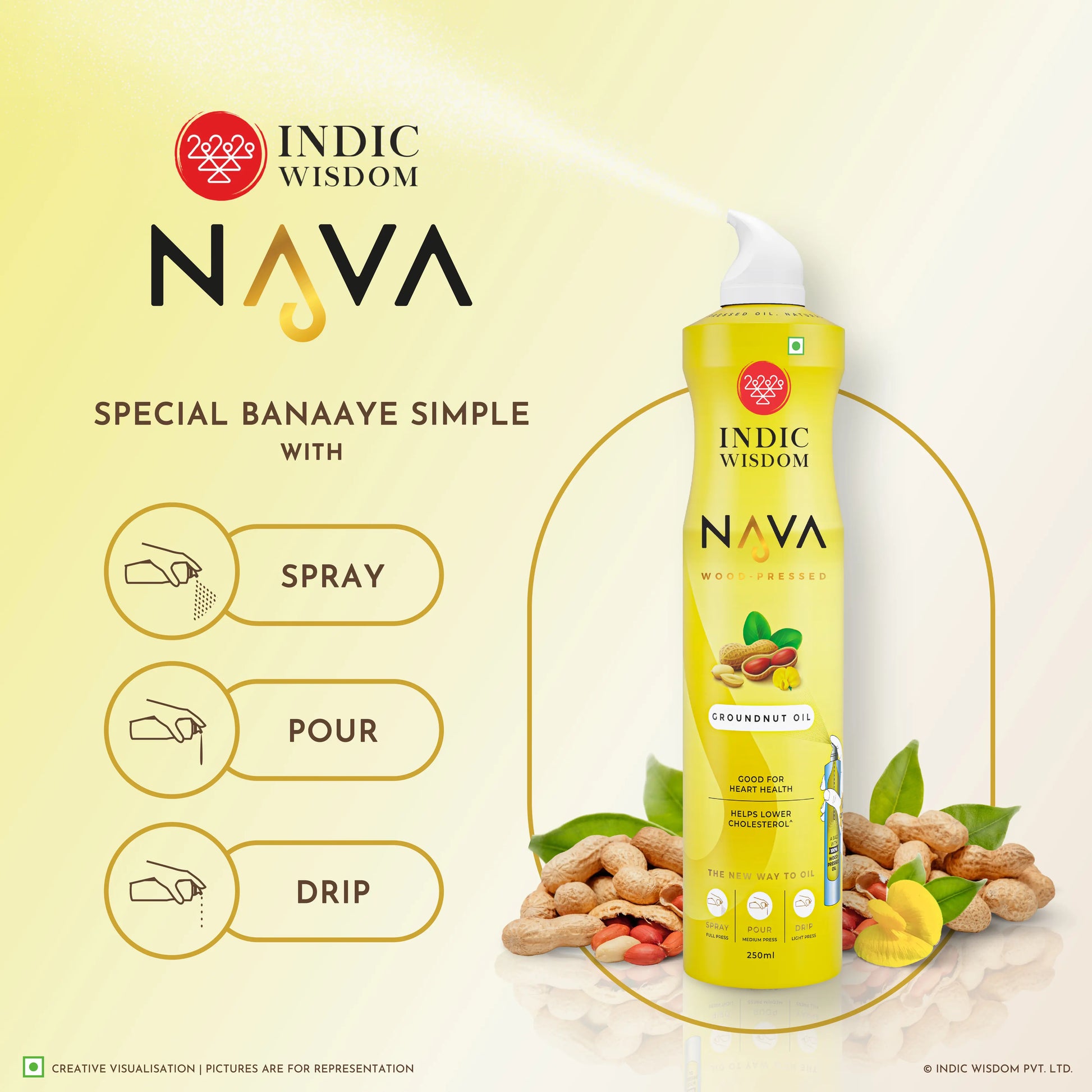 Indic Wisdom NAVA Cold Pressed Groundnut Oil Spray (Cooking Oil Spray) (No Aerosol/ CFCs/ Preservatives) (Extracted on Wooden Churner)