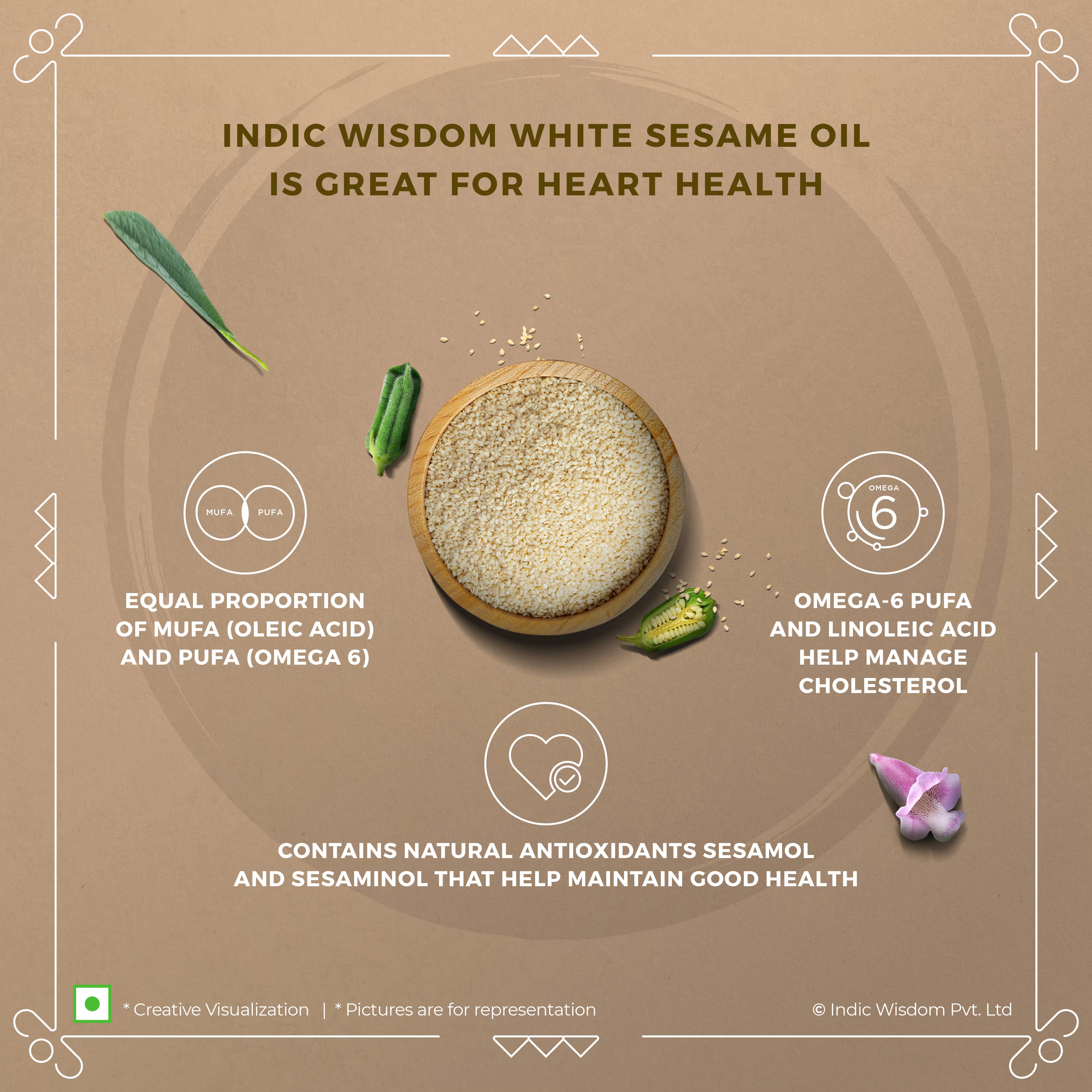Image of Wood Pressed White Sesame Oil (Cold Pressed White Sesame Oil - Extracted on Wooden Churner)