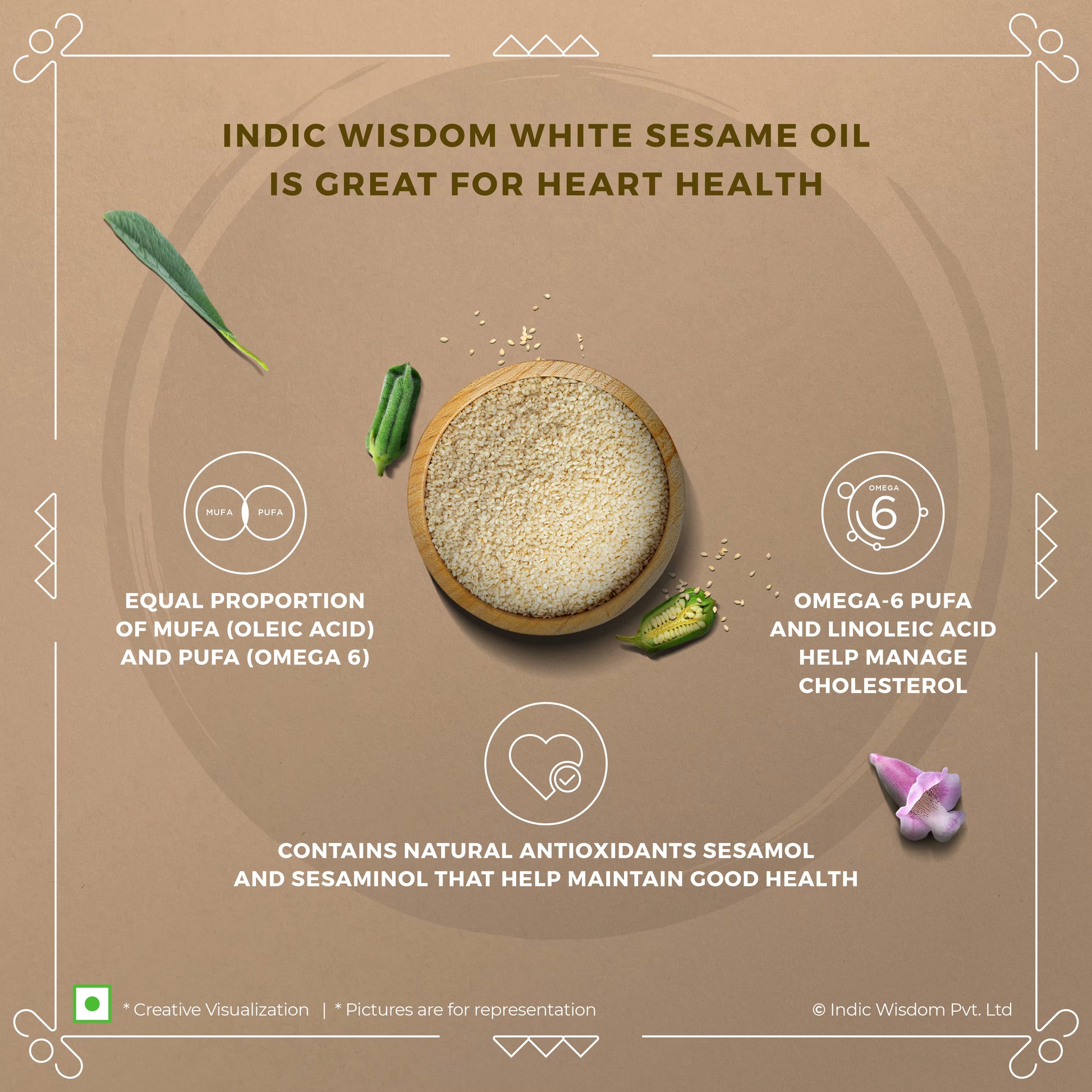 Wood Pressed White Sesame Oil (Cold Pressed White Sesame Oil - Extracted on Wooden Churner)