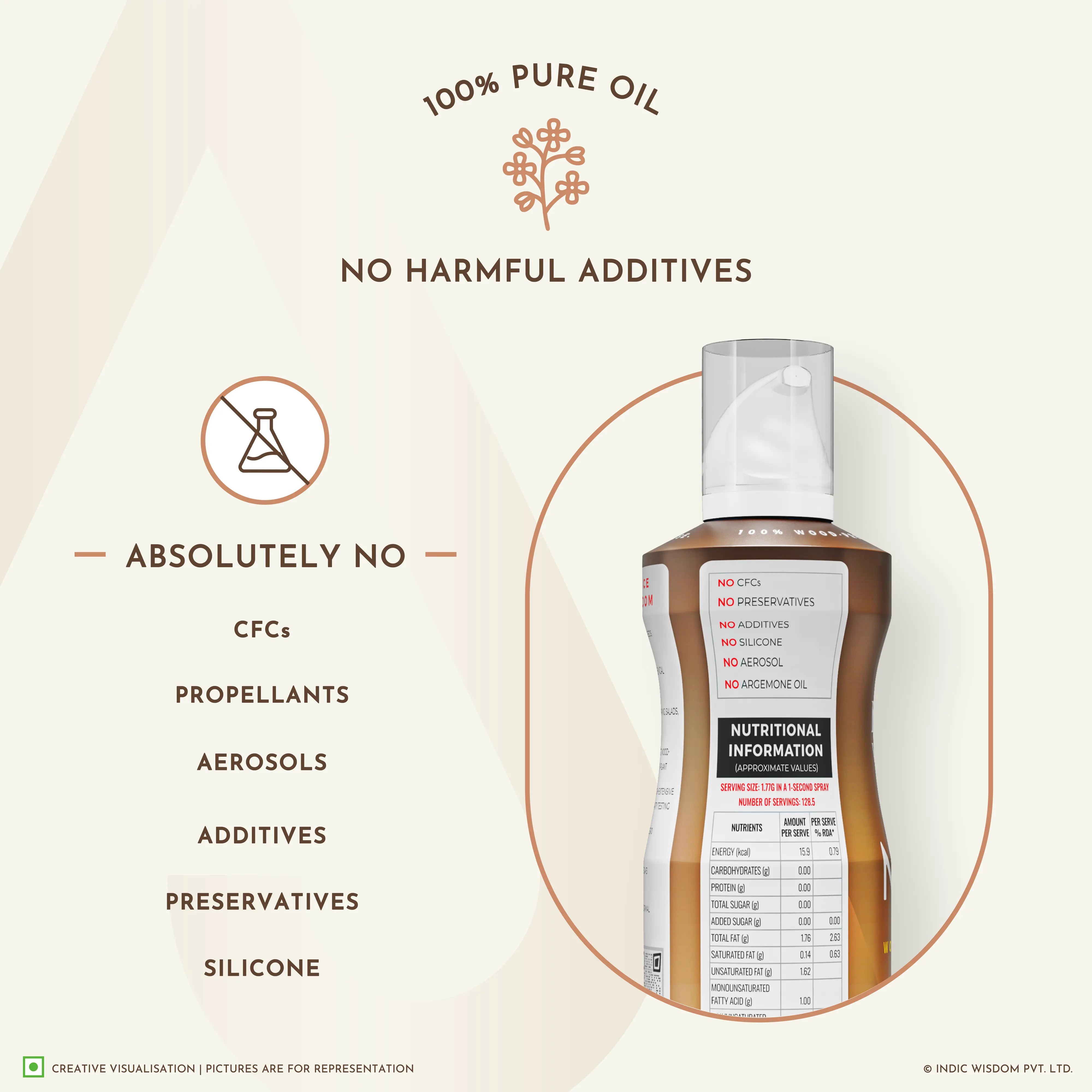 Image of Indic Wisdom NAVA Cold Pressed Mustard Oil Spray (Cooking Oil Spray) (No Aerosol/ CFCs/ Preservatives) (Extracted on Wooden Churner)