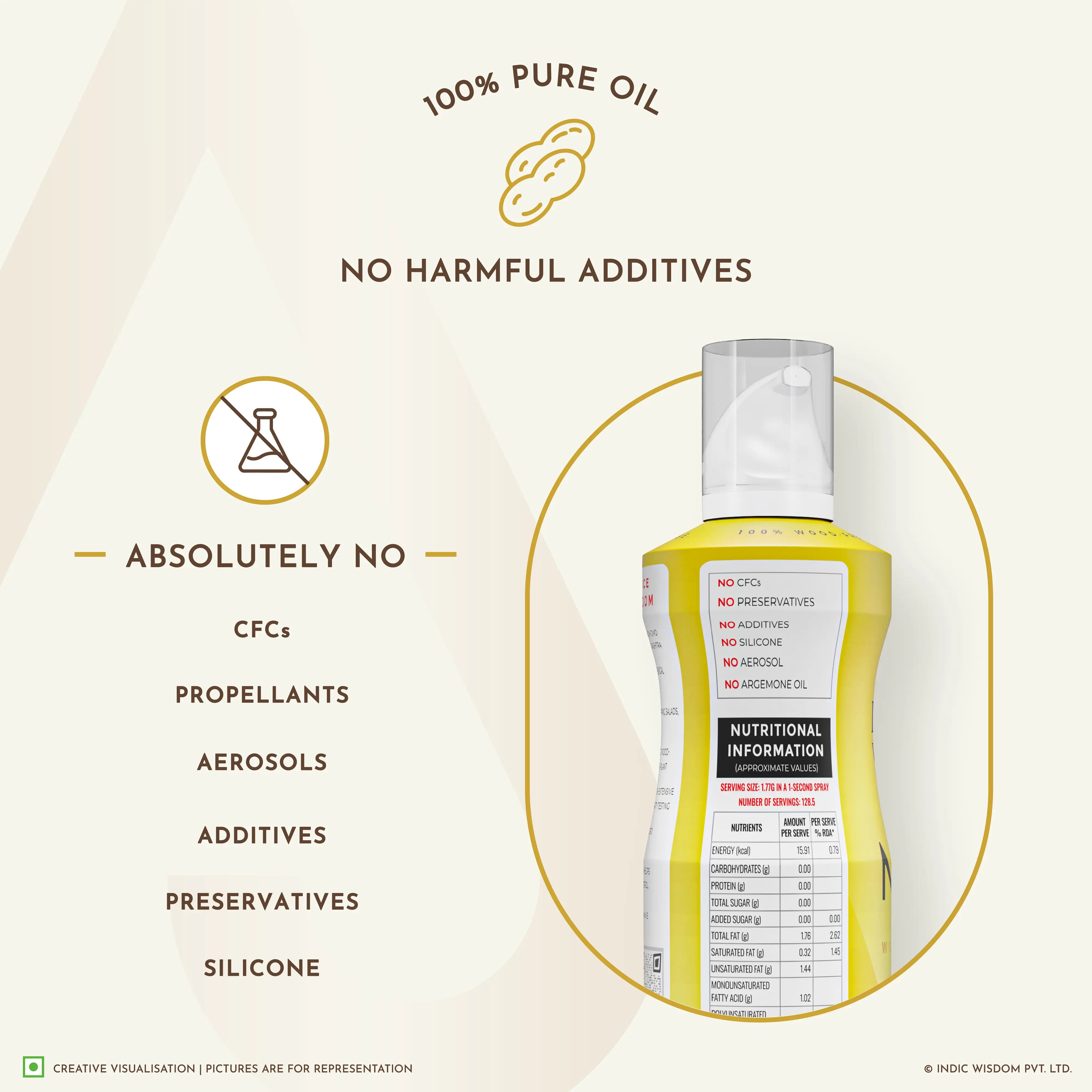 Image of Indic Wisdom NAVA Cold Pressed Groundnut Oil Spray (Cooking Oil Spray) (No Aerosol/ CFCs/ Preservatives) (Extracted on Wooden Churner)