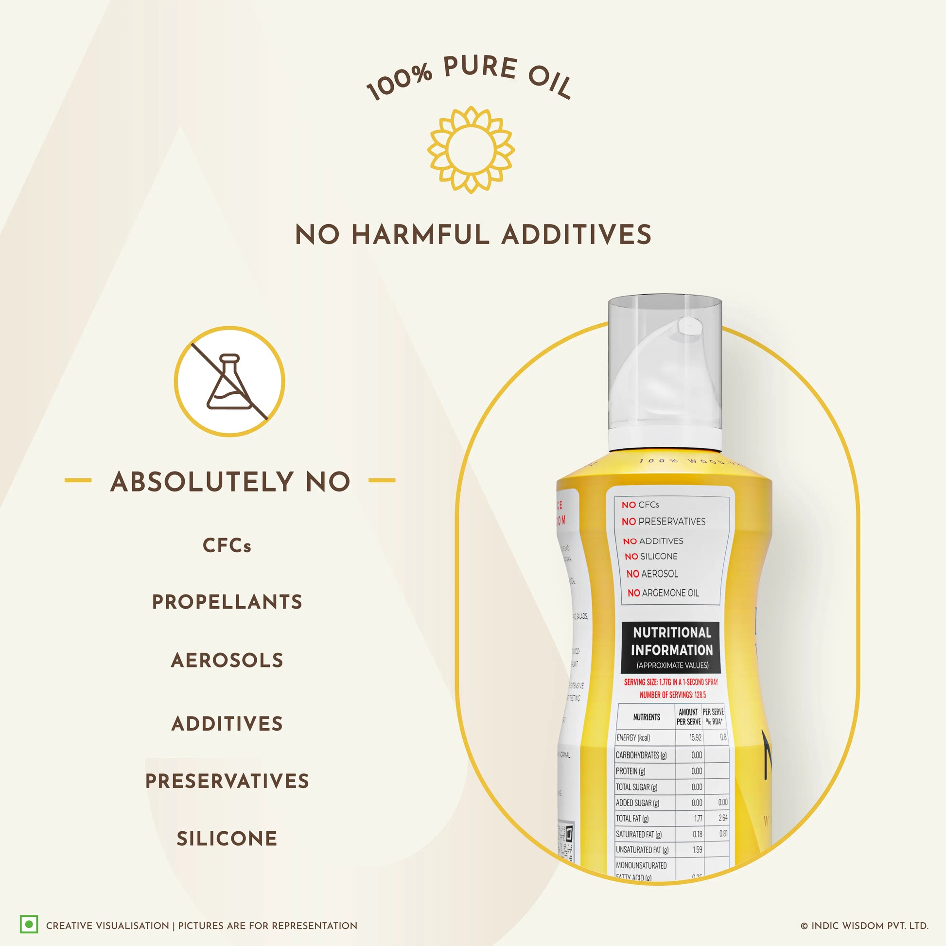 Indic Wisdom NAVA Cold Pressed Sunflower Oil Spray (Cooking Oil Spray) (No Aerosol/ CFCs/ Preservatives) (Extracted on Wooden Churner) - 250 ml