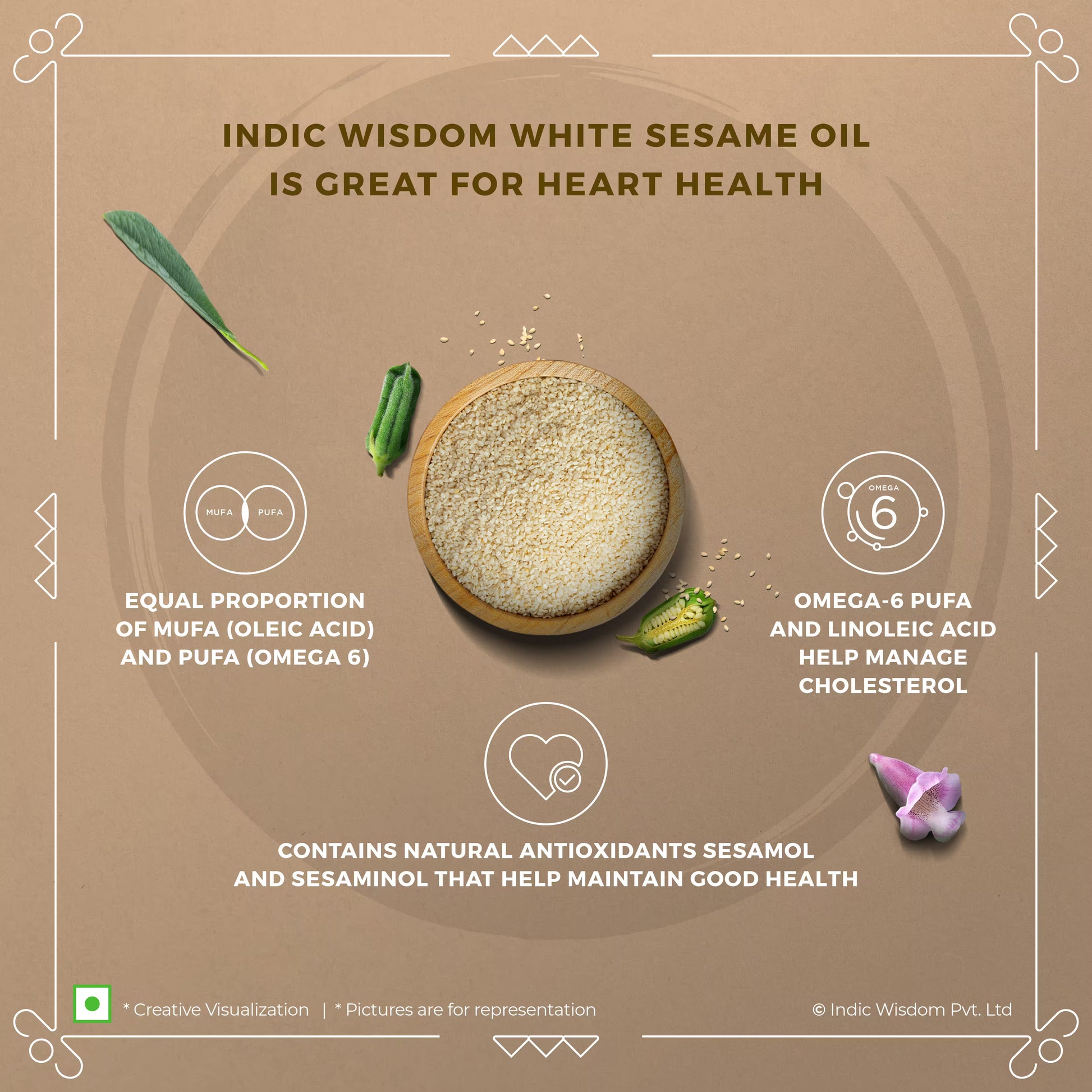 Wood Pressed White Sesame Oil (Cold Pressed White Sesame Oil - Extracted on Wooden Churner)