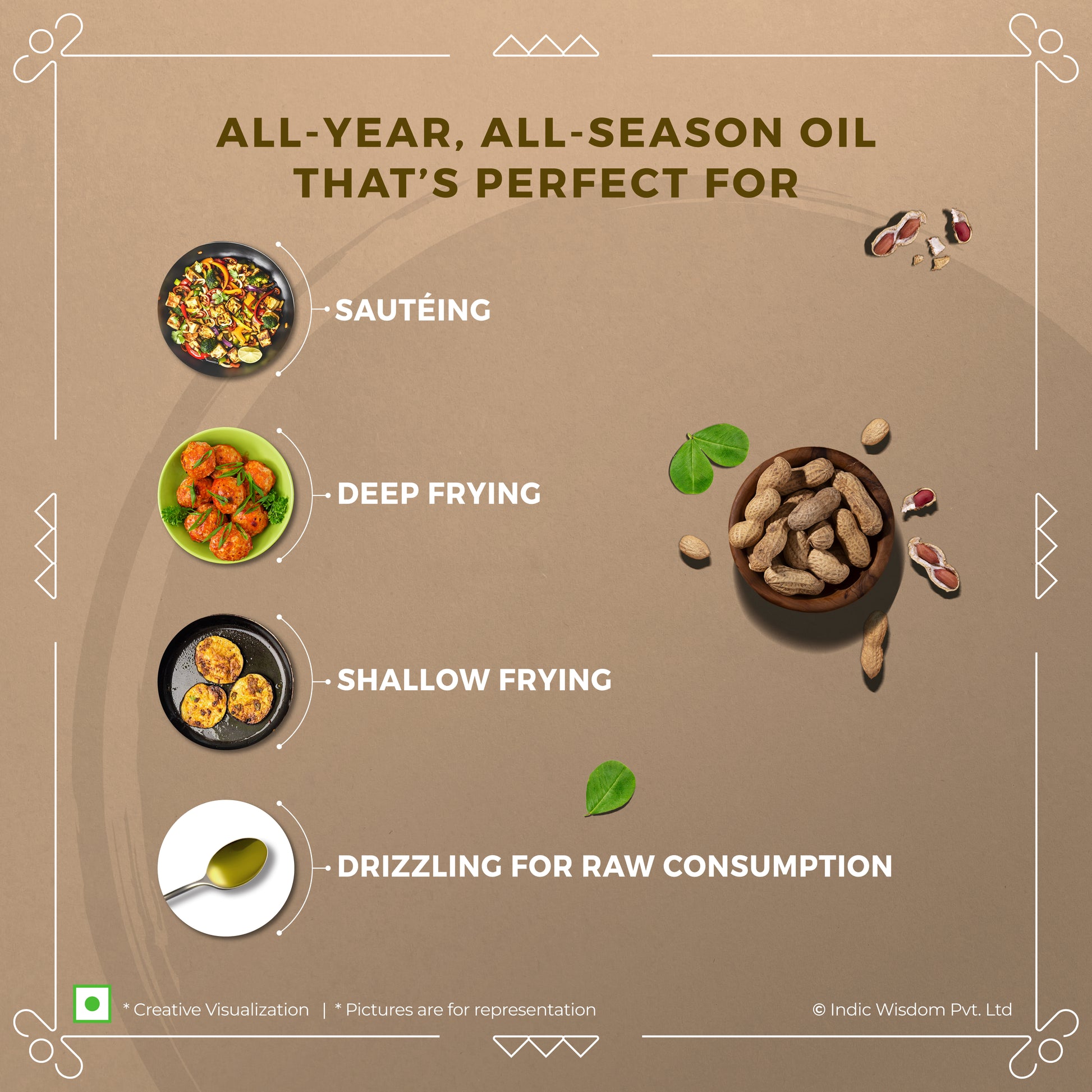 Indic Wisdom Wood Pressed Groundnut Oil (Cold Pressed Groundnut Oil - Extracted on Wooden Churner)