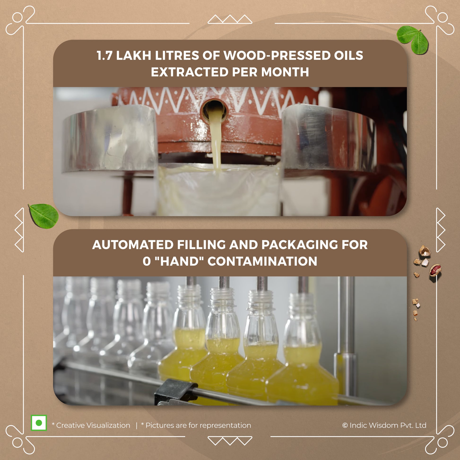 Indic Wisdom Wood Pressed Groundnut Oil (Cold Pressed Groundnut Oil - Extracted on Wooden Churner)