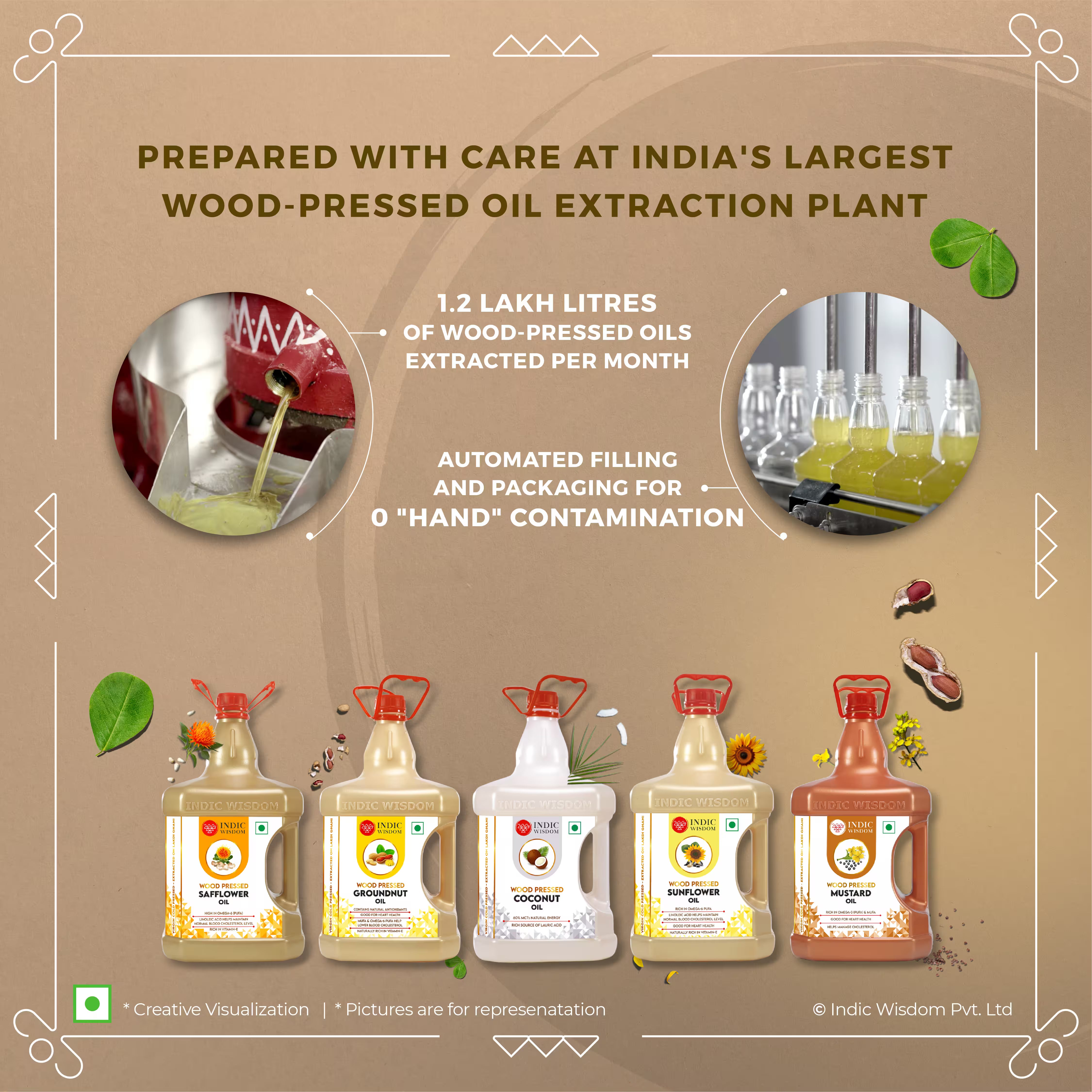 Image of Promotional graphic for wood-pressed oils with product images and text about extraction process.