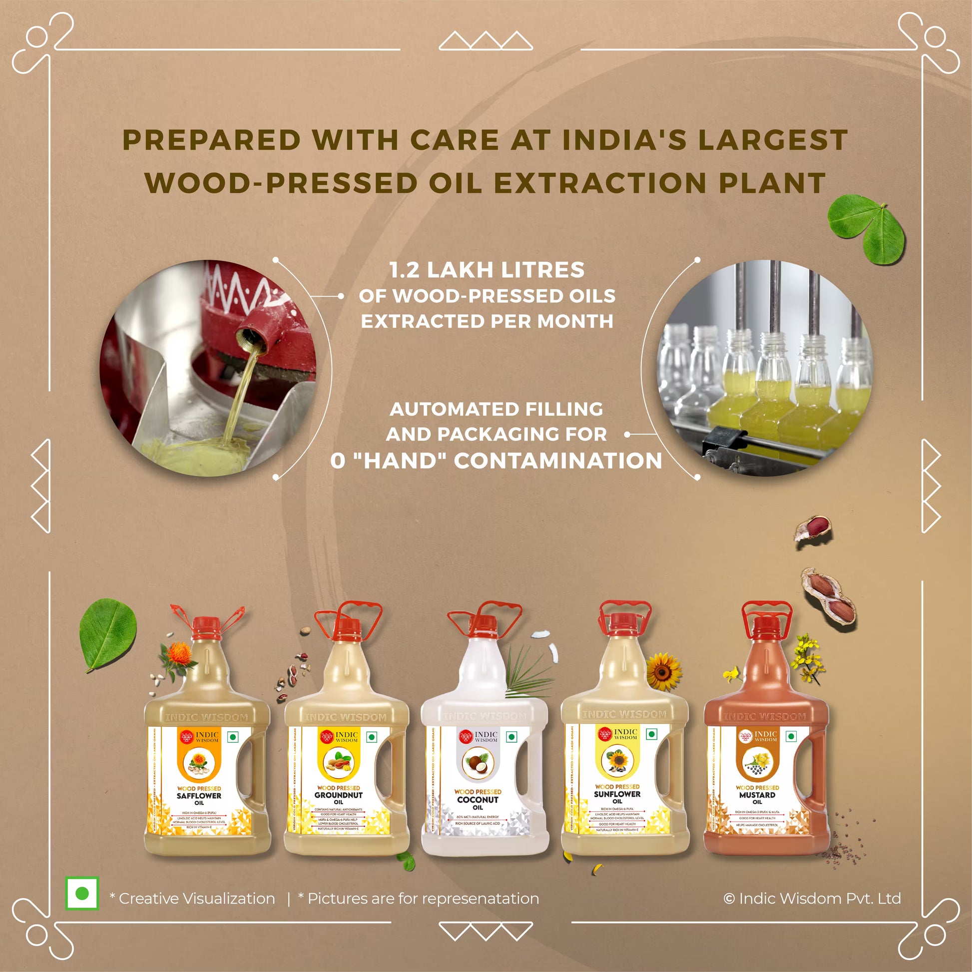 Promotional graphic for wood-pressed oils with product images and text about extraction process.