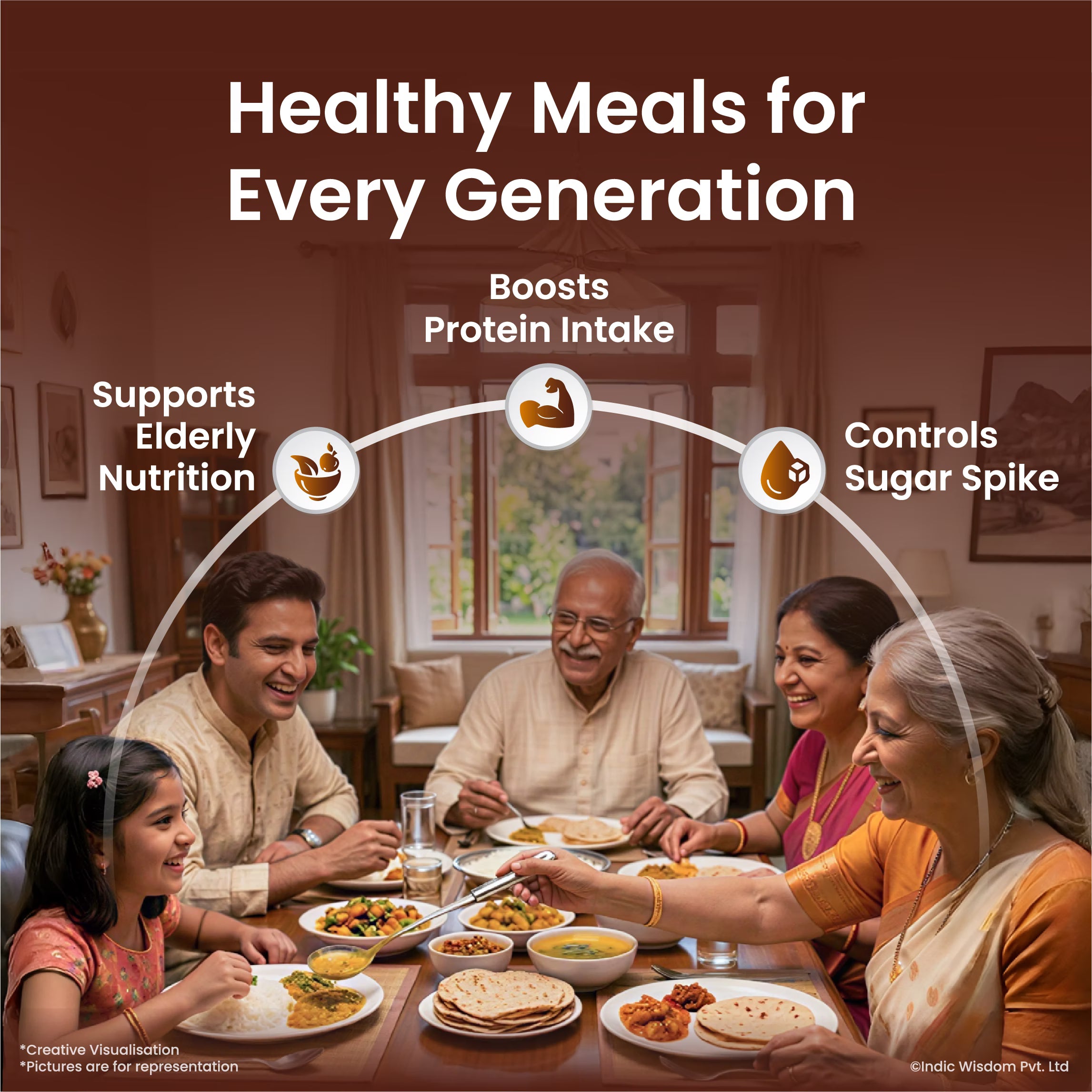 Image of Family enjoying a meal together with text about healthy meals for every generation.
