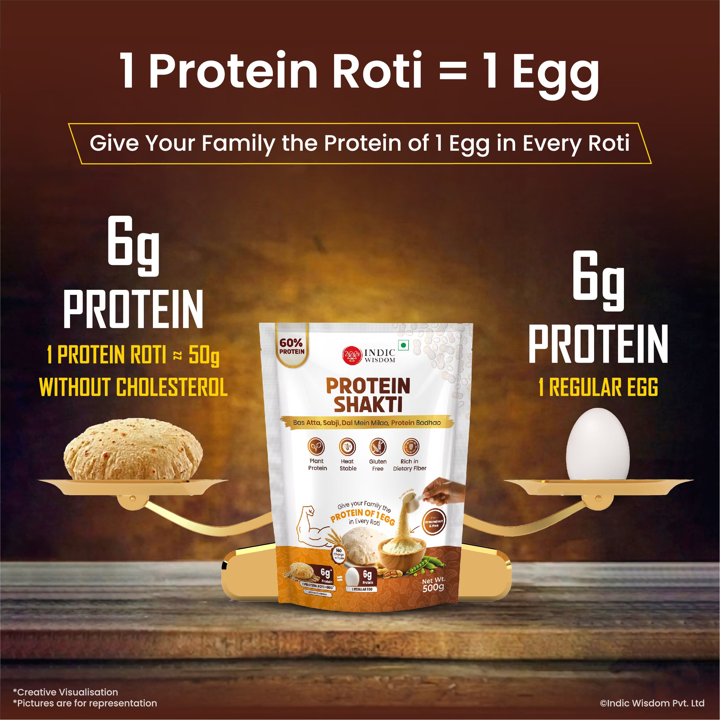 Image of Protein roti packaging with text comparing protein content to an egg on a wooden surface.