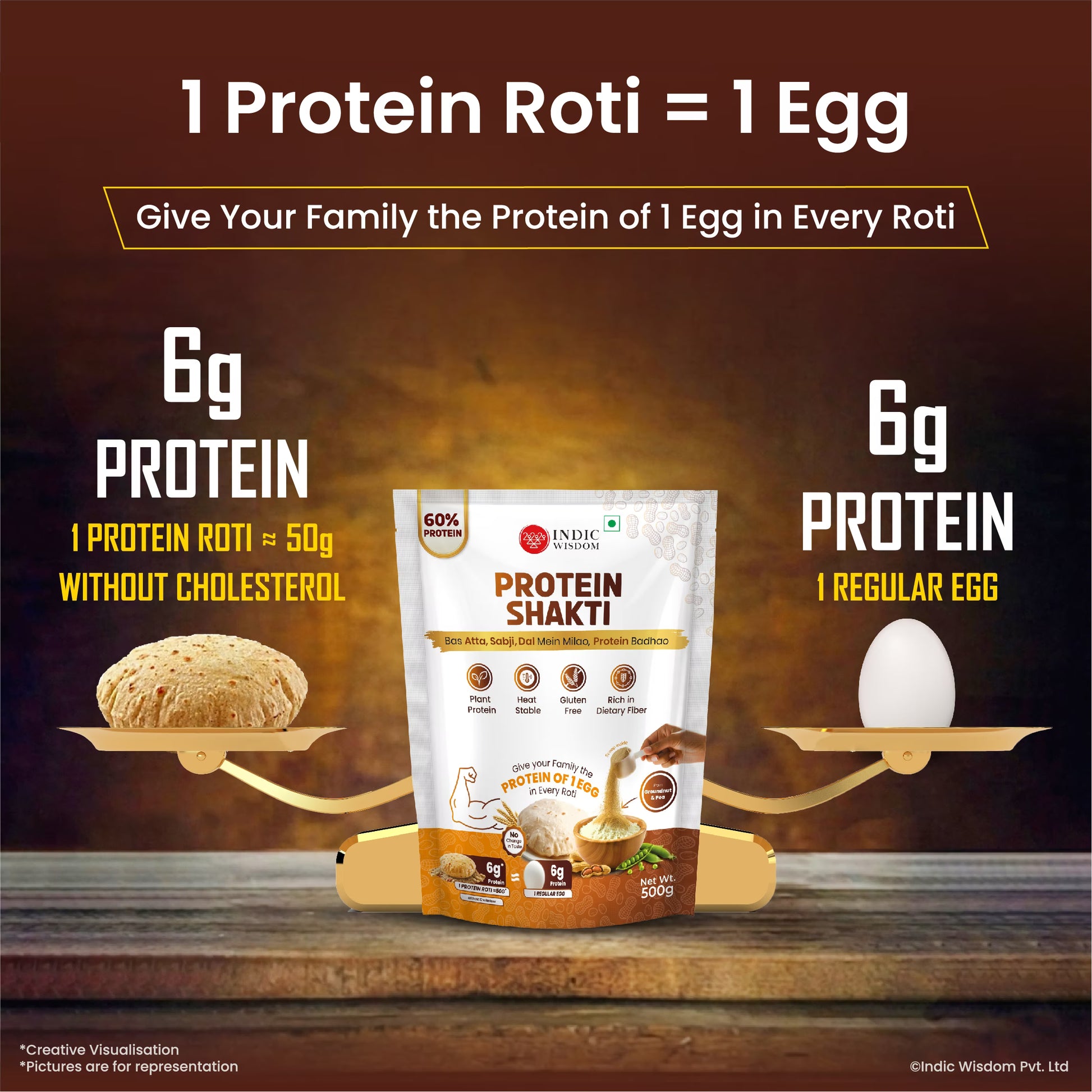 Protein roti packaging with text comparing protein content to an egg on a wooden surface.