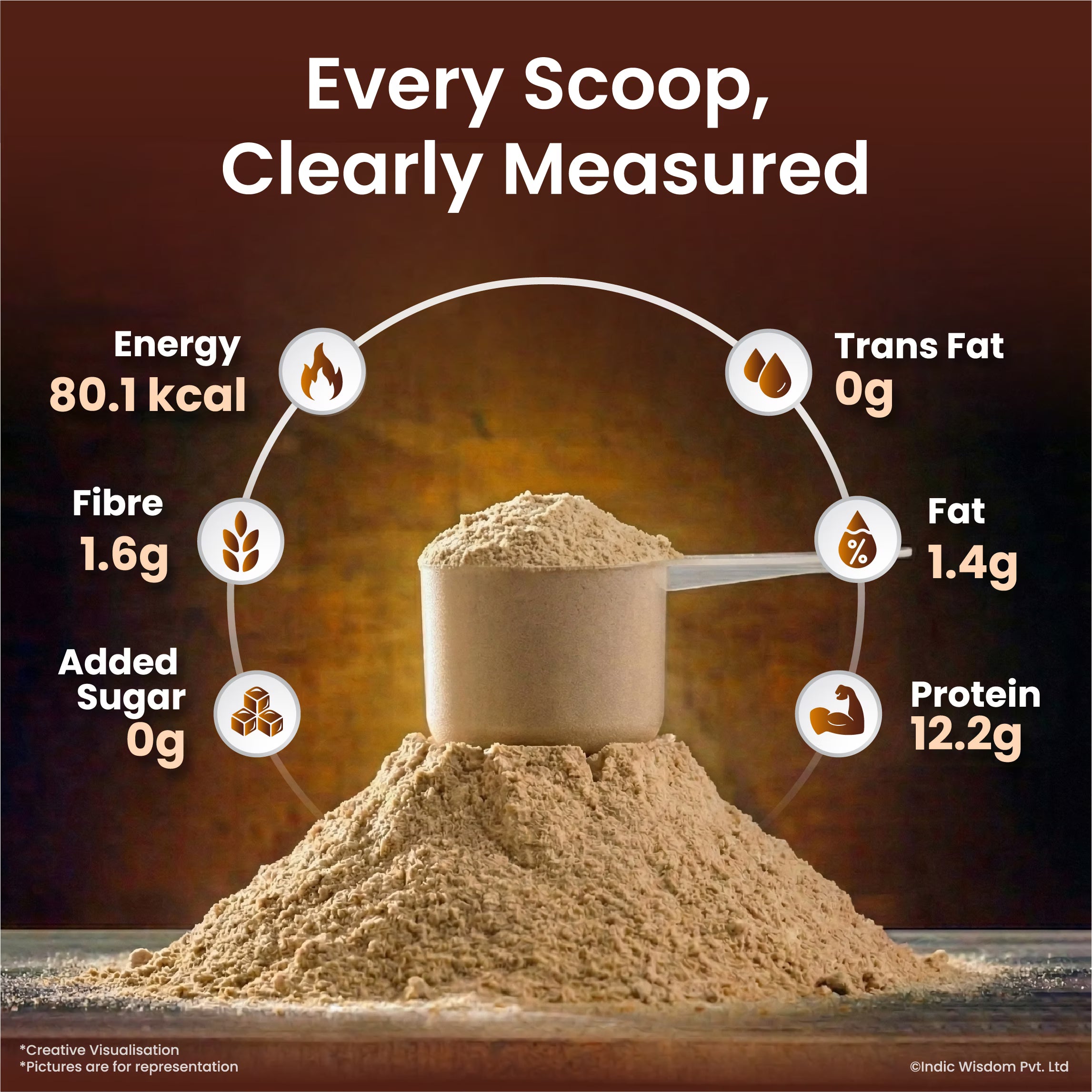Measurement of a scoop of protein powder with nutritional information displayed.