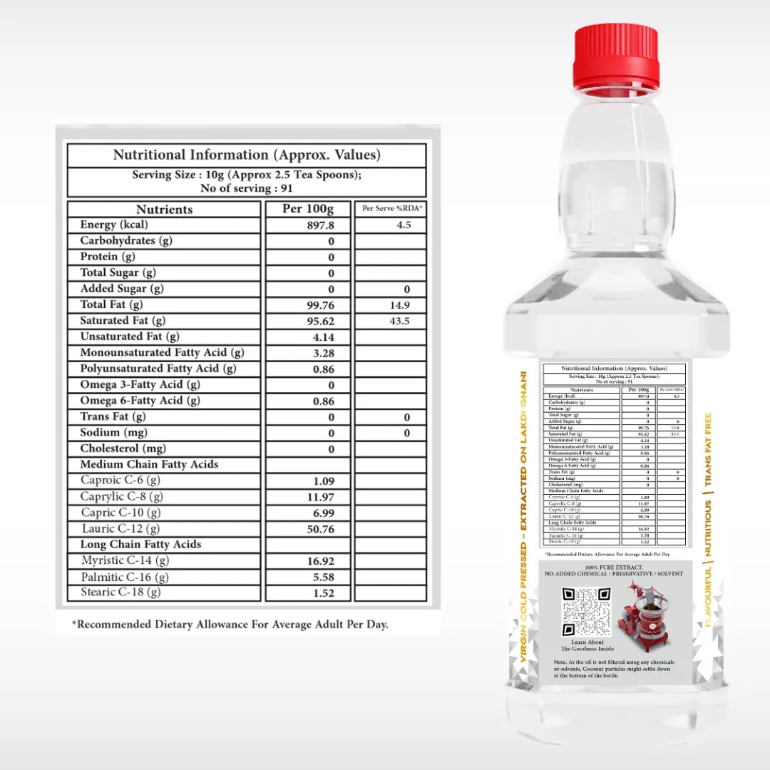 Bottle of a dietary supplement with nutritional information label on a white background