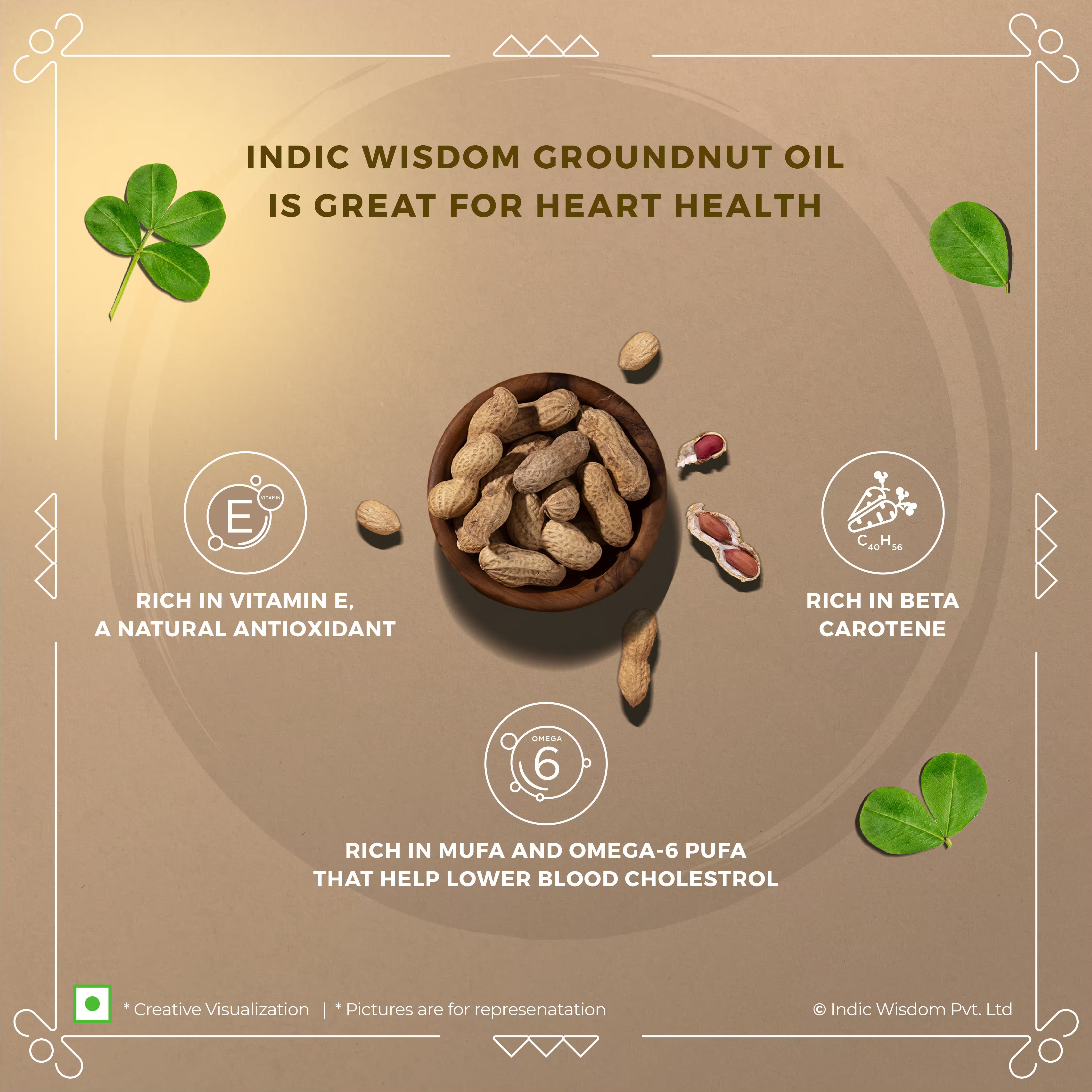 Image of Promotional graphic about Indic Wisdom Groundnut Oil with a bowl of peanuts and health benefits text.