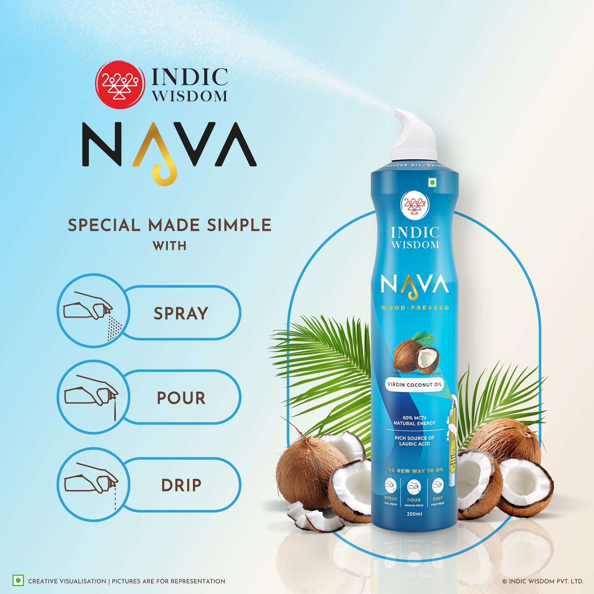 Image of Indic Wisdom Nava coconut oil spray bottle with coconuts on a light blue background