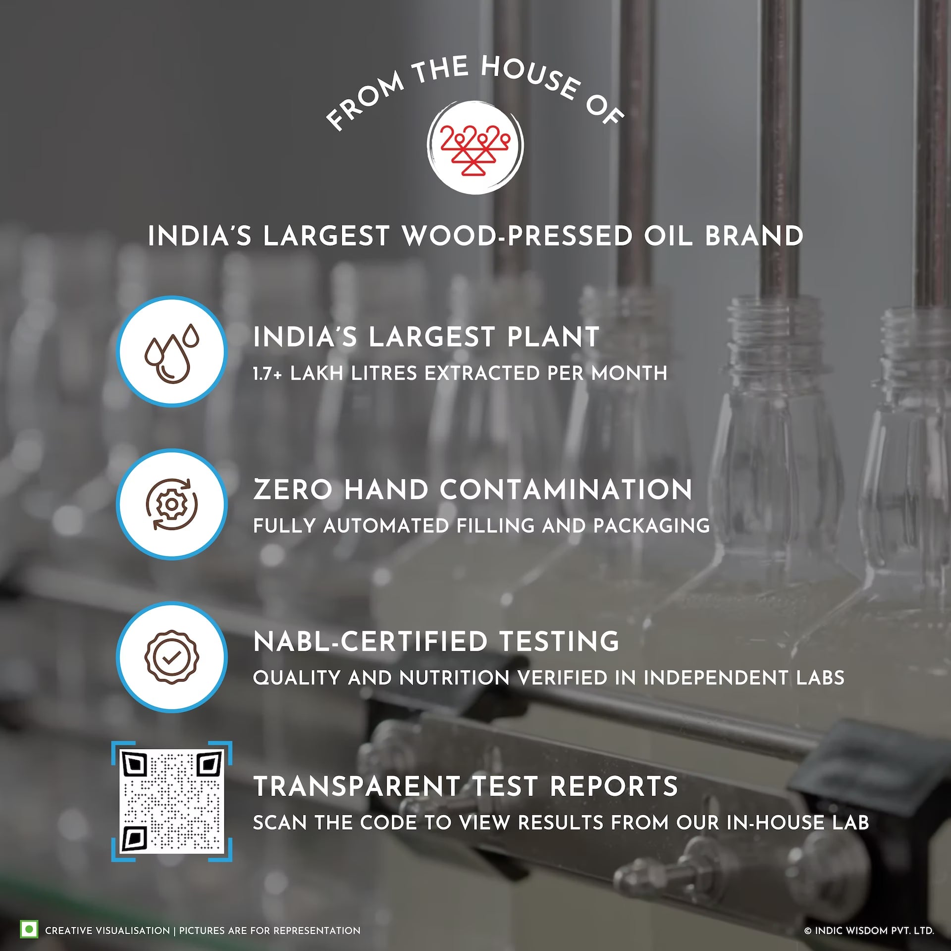 Image of Advertisement for India's largest wood-pressed oil brand with text and bottle imagery.
