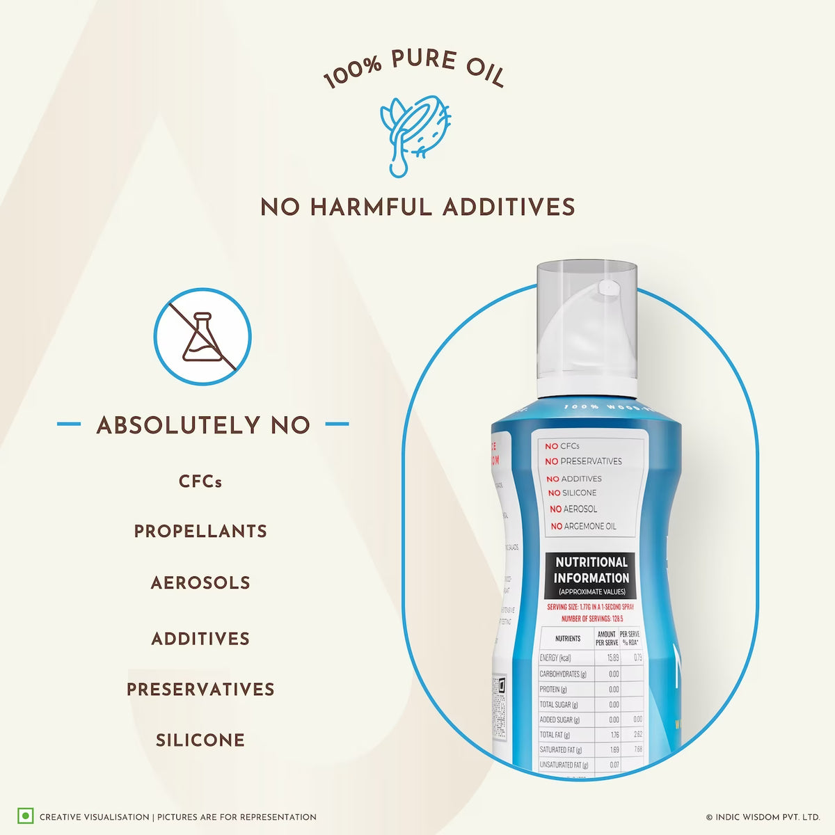 NAVA Cold Pressed Virgin Coconut Oil Spray