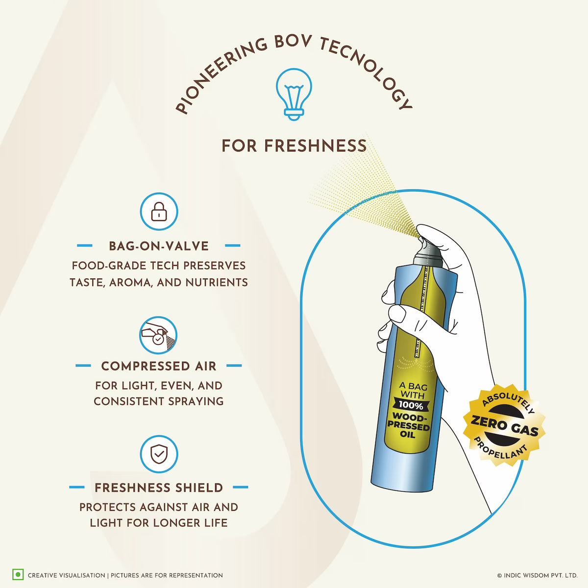 NAVA Cold Pressed Virgin Coconut Oil Spray