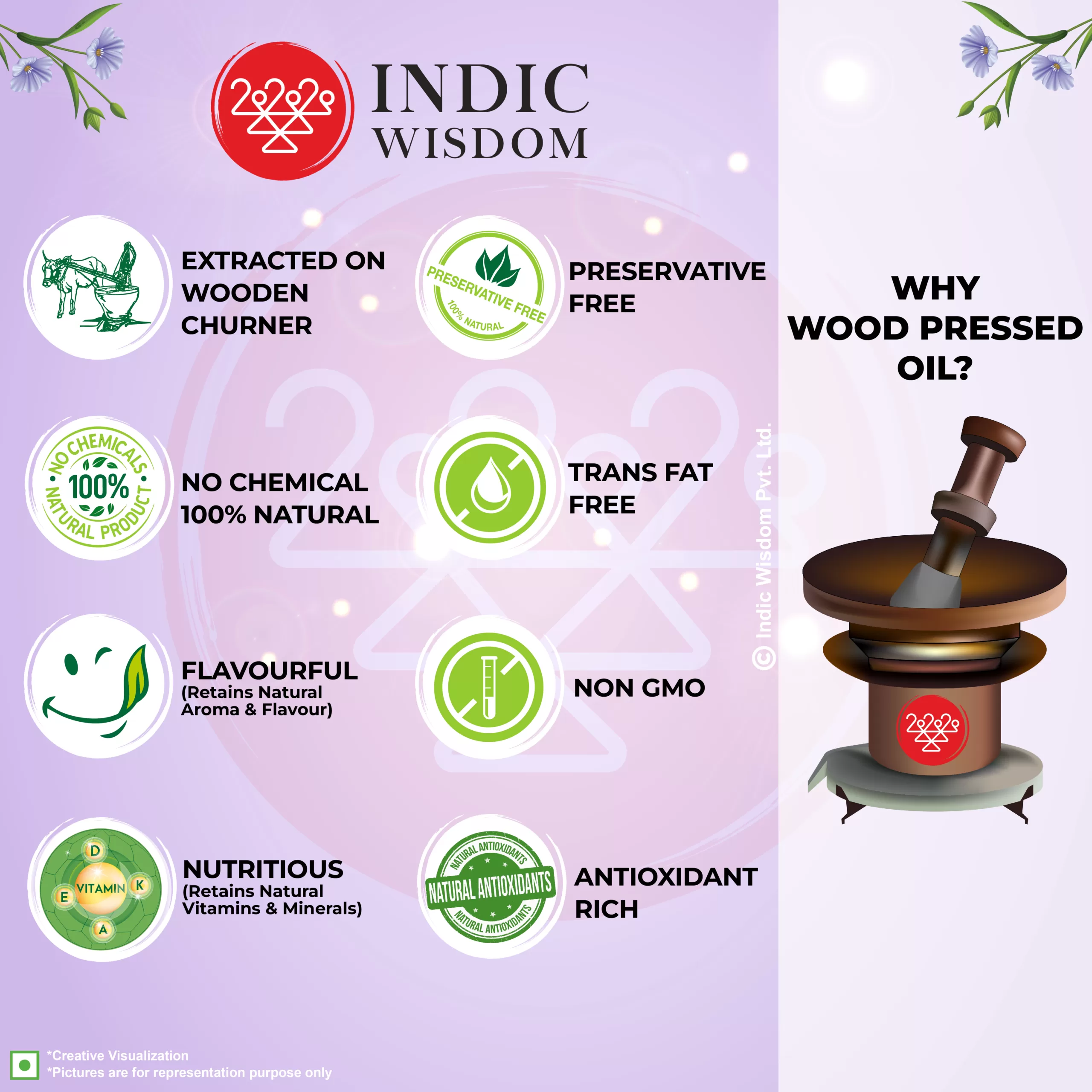 Why wood pressed oil?