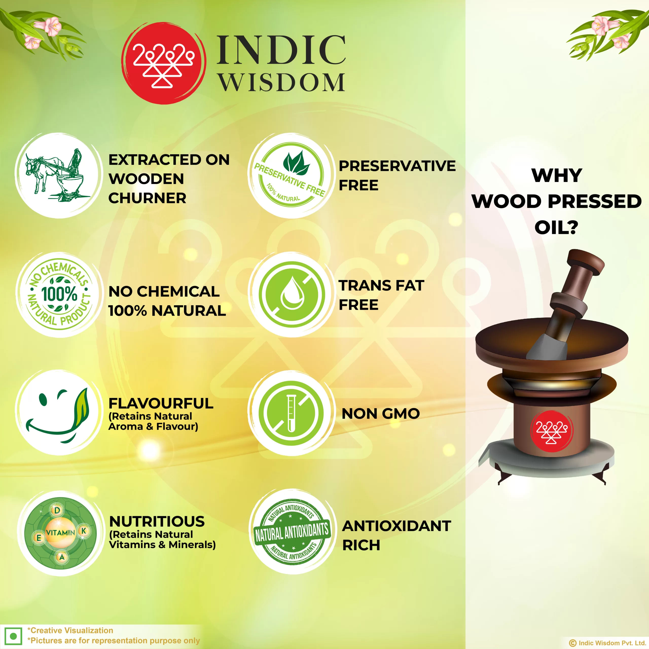 Why wood pressed oil?