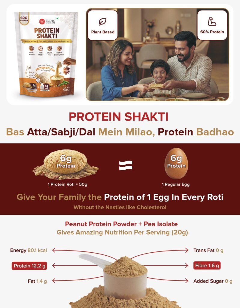 Protein Shakti – Plant Protein, 60% Protein | Heat Stable - Add to your Daily Meals | 500g view 3